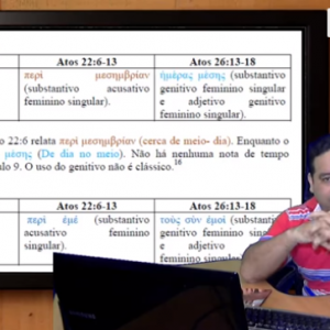 Jesus apareceu para Paulo no caminho de Damasco?