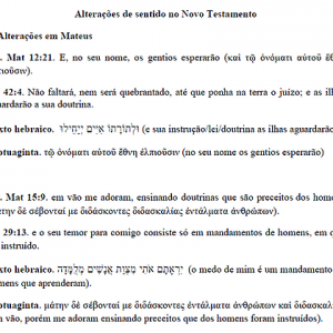 Existem alterações de sentidos na Bíblia?
