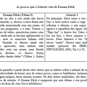 O registro do Gênesis veio de outra fonte? Veio de Enuma Elish?