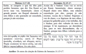 Jeremias 31-15 se aplica a Jesus