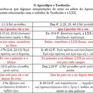 Passagens no Apocalipse que vieram de Teodocião!