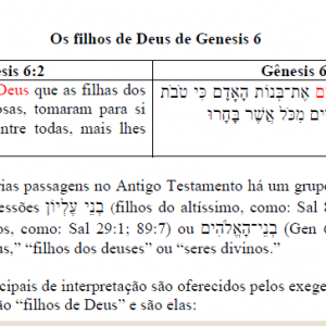 Quem são os filhos de Deus de Gênesis 6?